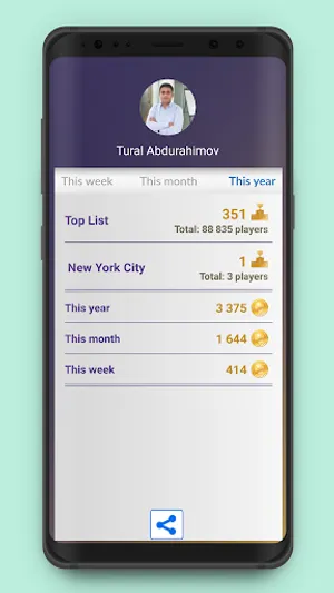 Millionaire screenshot 4