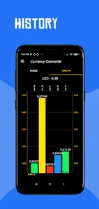 Currency Converter screenshot 1