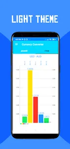 Currency Converter screenshot 3