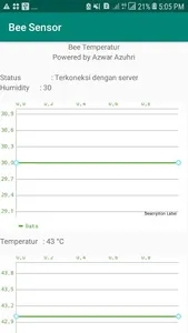 Bee Termometer screenshot 0