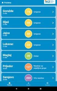 Zrak u BiH screenshot 6