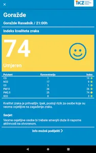 Zrak u BiH screenshot 8