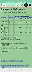 Stock Option Tips (Nifty/Bankn screenshot 1