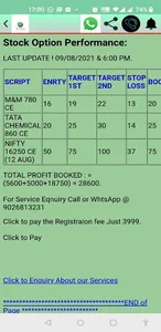 Stock Option Tips (Nifty/Bankn screenshot 11