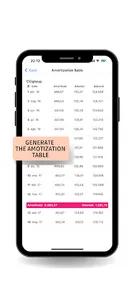 Loans Calculator Pro screenshot 5