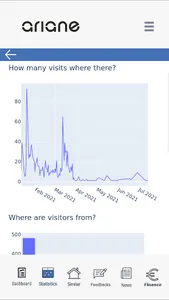 Ariane Seller App screenshot 0