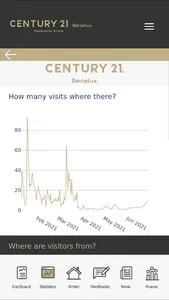 Century 21 Seller App screenshot 0