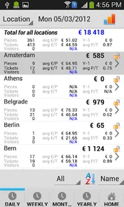 DailySales screenshot 2