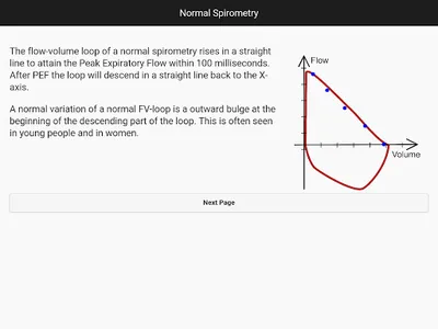 SpiroQuiz screenshot 4