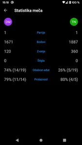 Bela blok MiVi screenshot 4