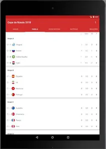 Copa do Mundo 2018: Tabela, jo screenshot 9