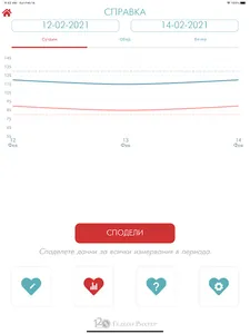 Кръвното Ми screenshot 10