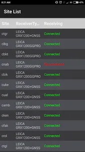 Mobile InaCORS screenshot 0