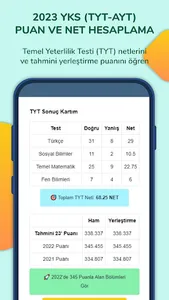 YKS Puan Hesaplayıcı - TYT/AYT screenshot 1