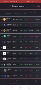 BitGid - курсы криптовалют screenshot 6
