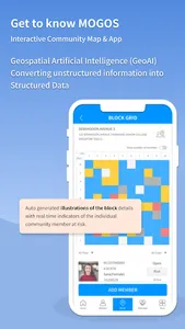MOGOS screenshot 1