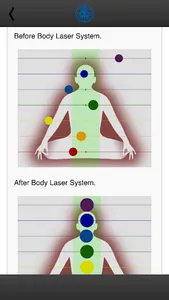 HealYourself Body Laser System screenshot 1