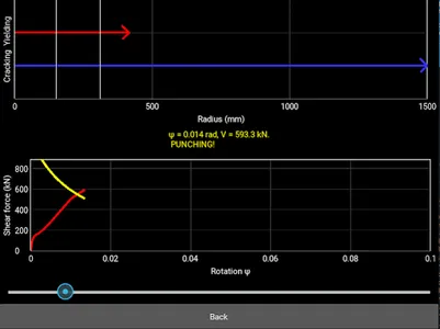 Punching Shear CSCT screenshot 3