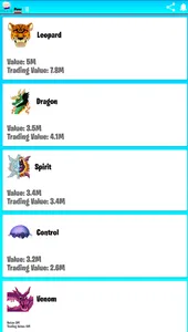 Blox Fruits Value list screenshot 0