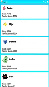 Blox Fruits Value list screenshot 1