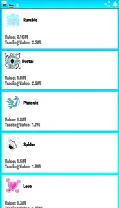 Blox Fruits Value list screenshot 2