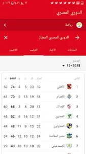 الدورى screenshot 2