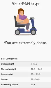 BMI Calculator screenshot 4
