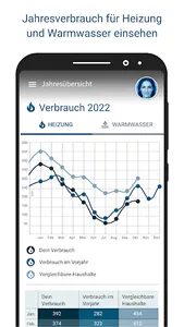 gwg wuppertal – mein zuhause screenshot 5