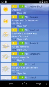 Meteo Bruxelles screenshot 1