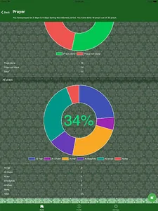 AlFath - Islamic App screenshot 12