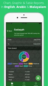 AlFath - Islamic App screenshot 2