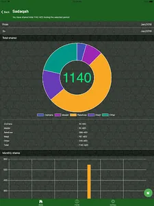 AlFath - Islamic App screenshot 5