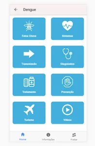 Arbo App -Dengue, Zika, Febre  screenshot 2