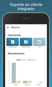 UAU Mobile screenshot 1