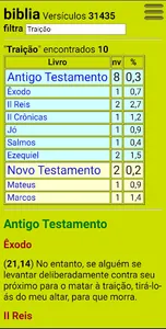 Biblia e Estatísticas screenshot 0