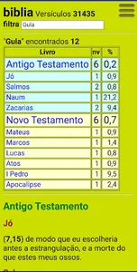 Biblia e Estatísticas screenshot 1