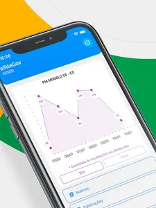 aSiteGov screenshot 9