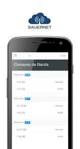 Central SAUERNET screenshot 1