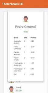 Cartola Social Clube - Dicas e screenshot 6