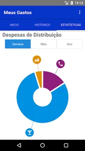 Meus Gastos - Gestor de Despes screenshot 4