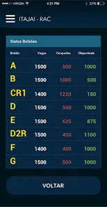 Sistema de Gestão de Pátio Aut screenshot 3