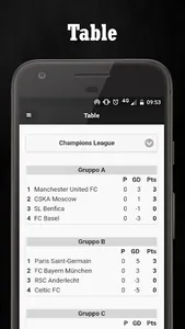 Bianconero Sport News screenshot 2