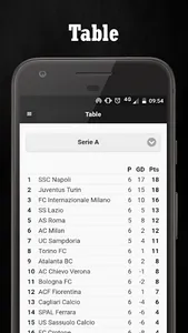 Bianconero Sport News screenshot 3