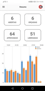 Catalde Suporte screenshot 0