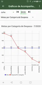 Finanças da Família screenshot 5