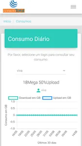 Central do Assinante ConectaTo screenshot 2
