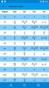 Geometry Formulas screenshot 5