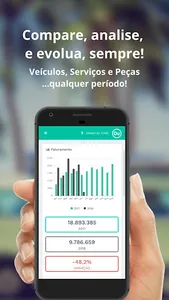 DealerUp screenshot 3