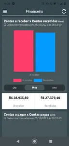 7Indicador screenshot 0
