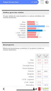 eSaber Educacional screenshot 6